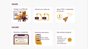 Lifelong credentials with #MARK Studio by Dhiway