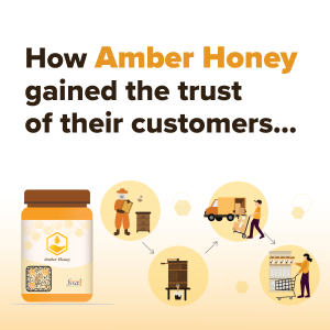 Product tracking, tracing and authenticity using CORD